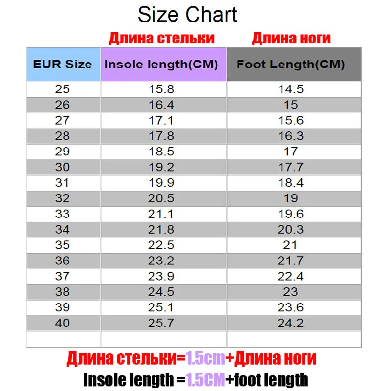 Kids Sandals Beach Sports Children Flats Breathable Anti-slippery Boys Girls Closed Toe Slippers